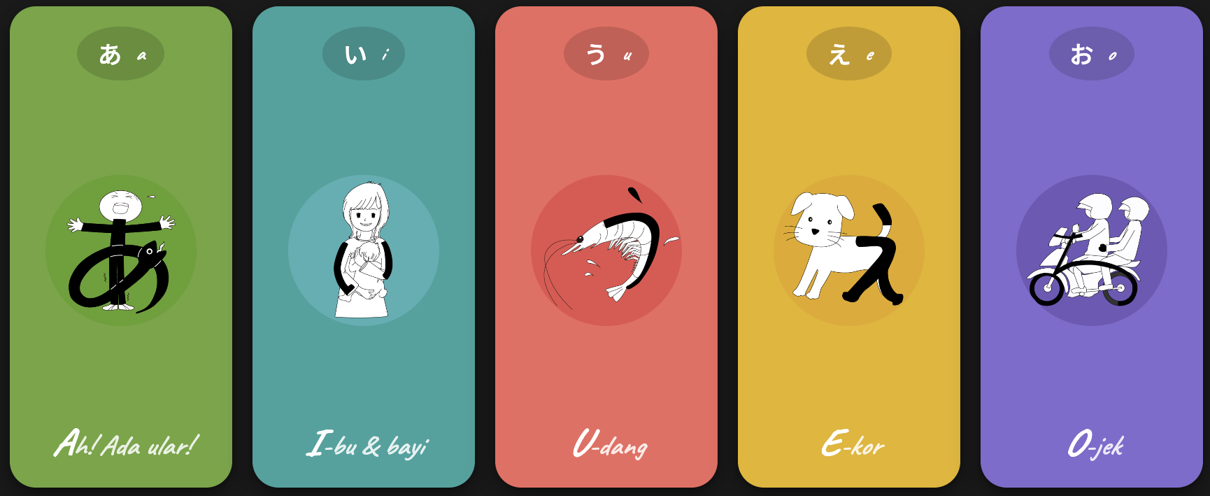Flashcards Hiragana dan Katakana dengan mnemonic Bahasa Indonesia untuk cara belajar bahasa Jepang